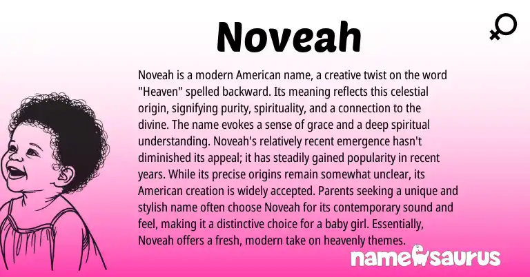 Infographic about Noveah name meaning, Noveah is a name from Other origin(s).