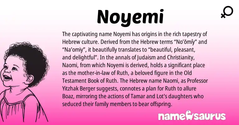 Infographic about Noyemi name meaning, Noyemi is a name from Judaism, Christianity, Hebrew origin(s).