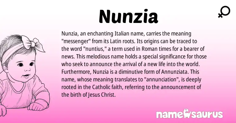 Infographic about Nunzia name meaning, Nunzia is a name from Roman, Latin, Italian origin(s).