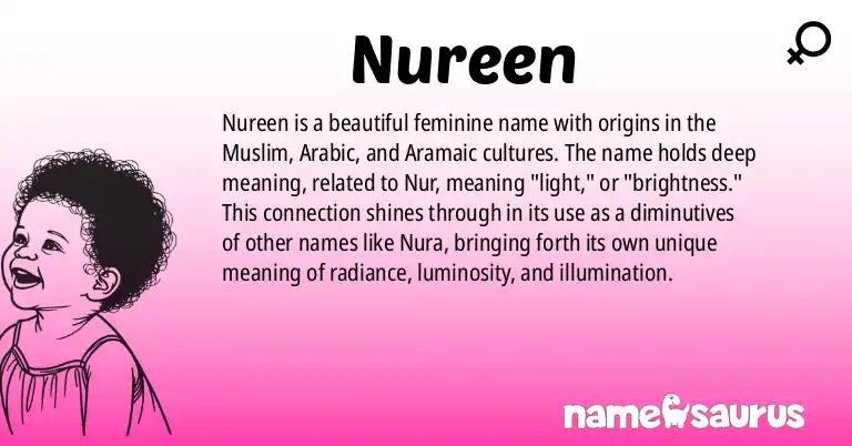Infographic about Nureen name meaning, Nureen is a name from Muslim, Arabic, Aramaic origin(s).