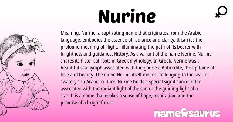 Infographic about Nurine name meaning, Nurine is a name from Arabic, Greek origin(s).