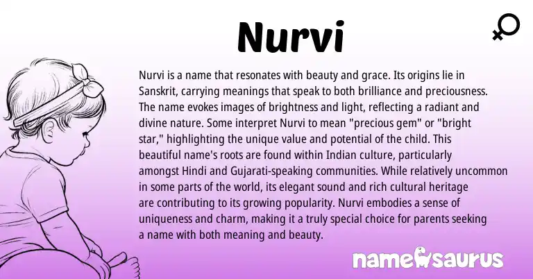 Infographic about Nurvi name meaning, Nurvi is a name from Indian, Sanskrit origin(s).