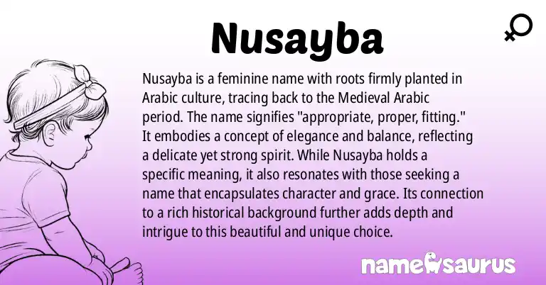 Infographic about Nusayba name meaning, Nusayba is a name from Arabic, Medieval Arabic origin(s).