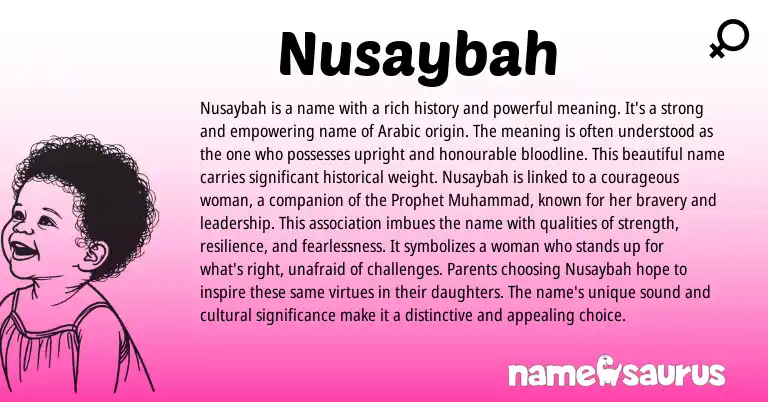 Infographic about Nusaybah name meaning, Nusaybah is a name from Arabic origin(s).