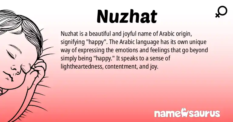 Infographic about Nuzhat name meaning, Nuzhat is a name from Arabic origin(s).