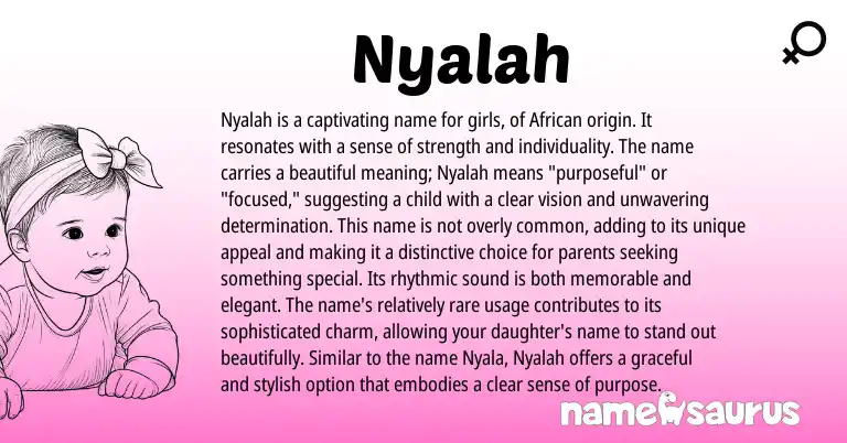 Infographic about Nyalah name meaning, Nyalah is a name from African origin(s).