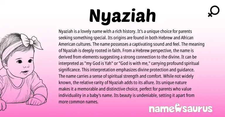 Infographic about Nyaziah name meaning, Nyaziah is a name from Hebrew, American origin(s).