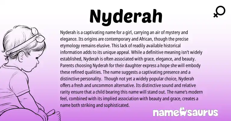 Infographic about Nyderah name meaning, Nyderah is a name from African origin(s).