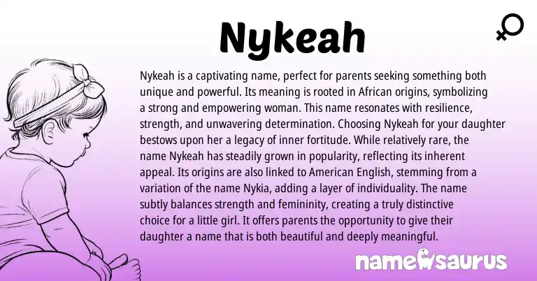 Infographic about Nykeah name meaning, Nykeah is a name from African origin(s).