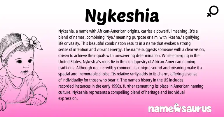 Infographic about Nykeshia name meaning, Nykeshia is a name from American origin(s).