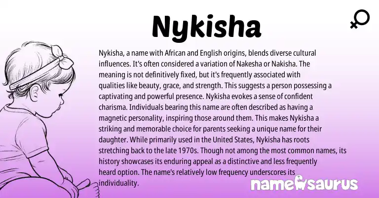 Infographic about Nykisha name meaning, Nykisha is a name from African, English, American origin(s).