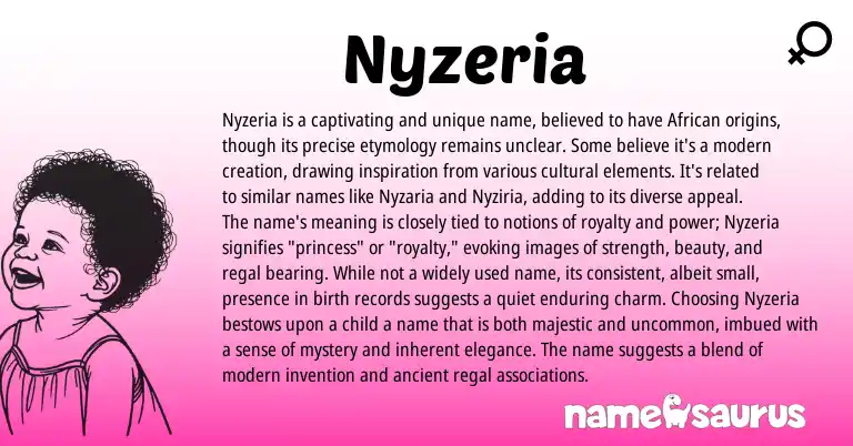 Infographic about Nyzeria name meaning, Nyzeria is a name from African origin(s).