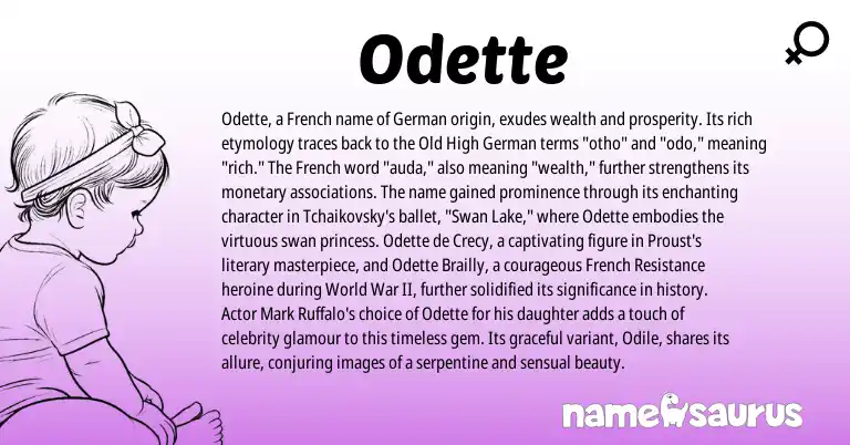 Infographic about Odette name meaning, Odette is a name from Old High German, German, French origin(s).