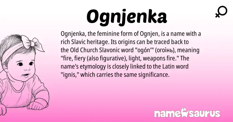 Infographic about Ognjenka name meaning, Ognjenka is a name from Slavic, Latin origin(s).
