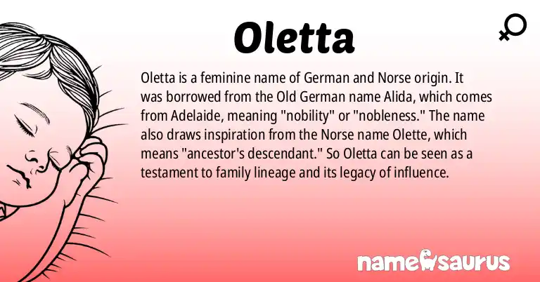 Infographic about Oletta name meaning, Oletta is a name from German, Norse origin(s).