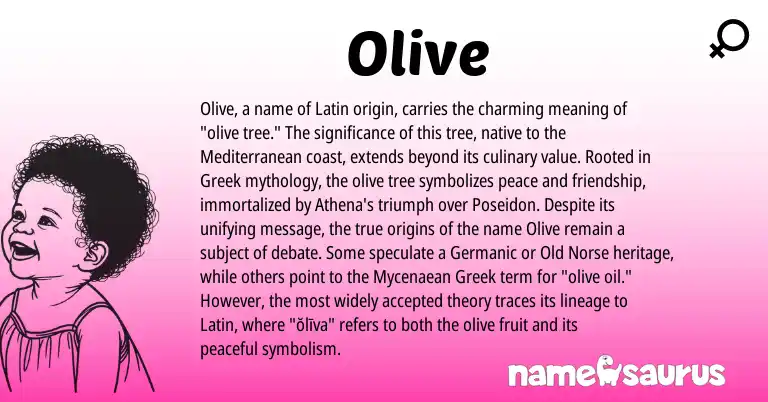 Infographic about Olive name meaning, Olive is a name from Germanic, Latin, Old Norse, Greek origin(s).