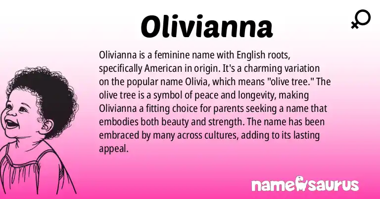 Infographic about Olivianna name meaning, Olivianna is a name from English (American) origin(s).