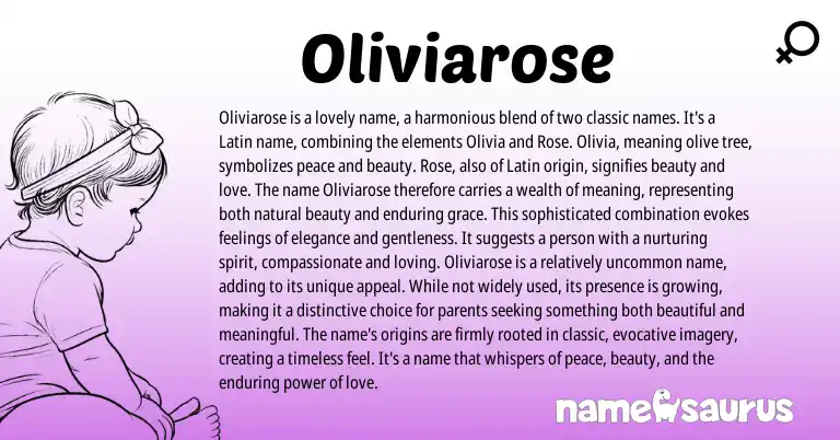 Infographic about Oliviarose name meaning, Oliviarose is a name from Latin, English origin(s).