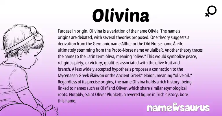 Infographic about Olivina name meaning, Olivina is a name from Irish, Old Norse, Ancient Greek, Faroese, Germanic, Latin, Greek, Norse origin(s).