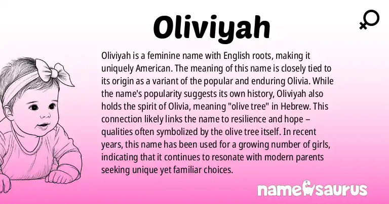 Infographic about Oliviyah name meaning, Oliviyah is a name from English (American) origin(s).