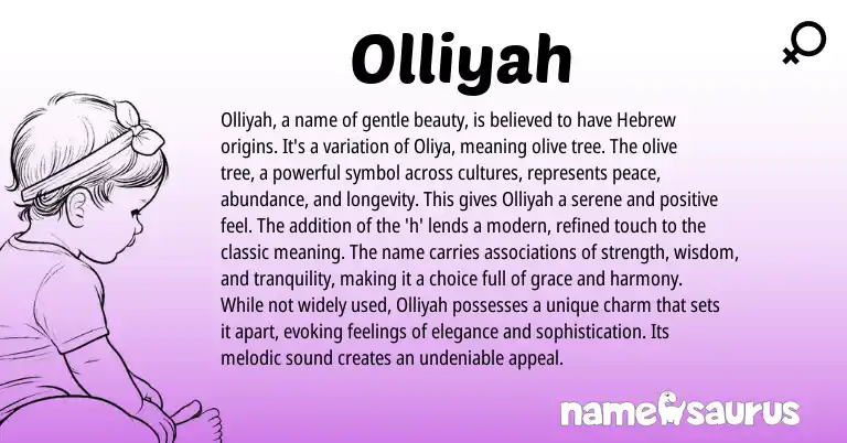 Infographic about Olliyah name meaning, Olliyah is a name from Hebrew origin(s).
