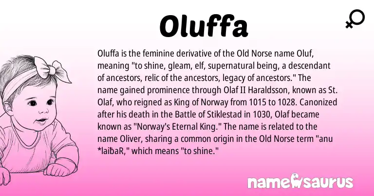 Infographic about Oluffa name meaning, Oluffa is a name from Norway, Old Norse origin(s).