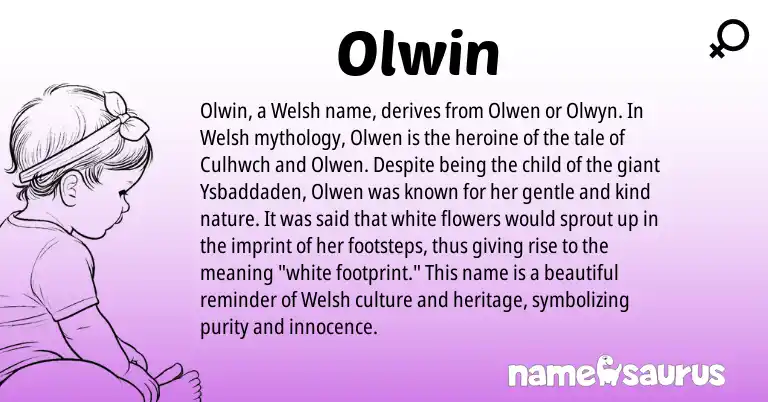 Infographic about Olwin name meaning, Olwin is a name from Welsh origin(s).