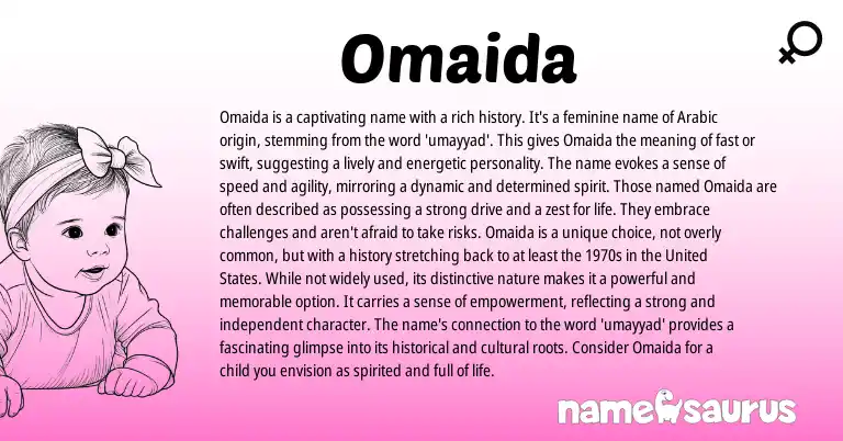 Infographic about Omaida name meaning, Omaida is a name from Arabic origin(s).