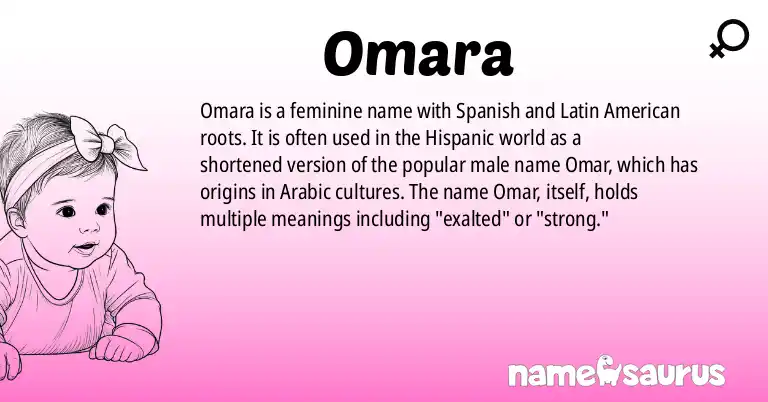 Infographic about Omara name meaning, Omara is a name from Spanish (Latin American), American (Hispanic) origin(s).