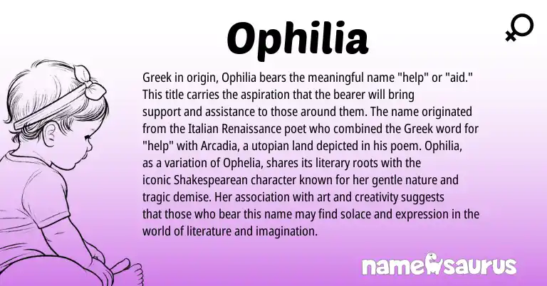 Infographic about Ophilia name meaning, Ophilia is a name from Shakespearean, Italian, Greek origin(s).