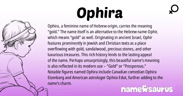 Infographic about Ophira name meaning, Ophira is a name from Hebrew, Greek origin(s).