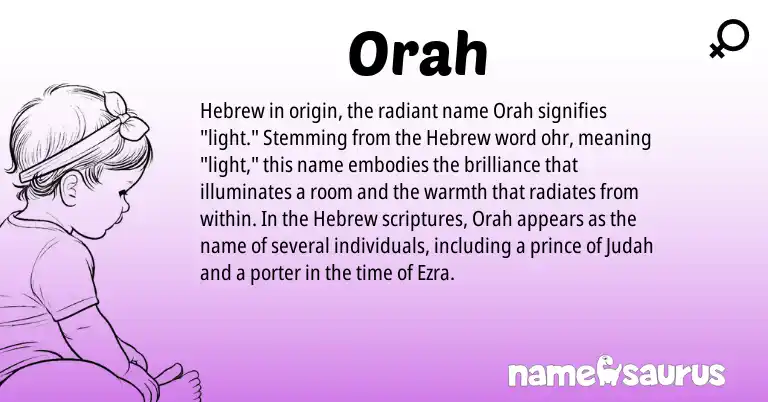Infographic about Orah name meaning, Orah is a name from Hebrew origin(s).