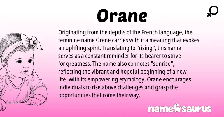 Infographic about Orane name meaning, Orane is a name from French origin(s).