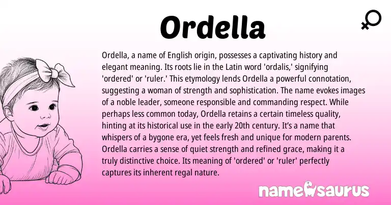 Infographic about Ordella name meaning, Ordella is a name from Latin, English origin(s).