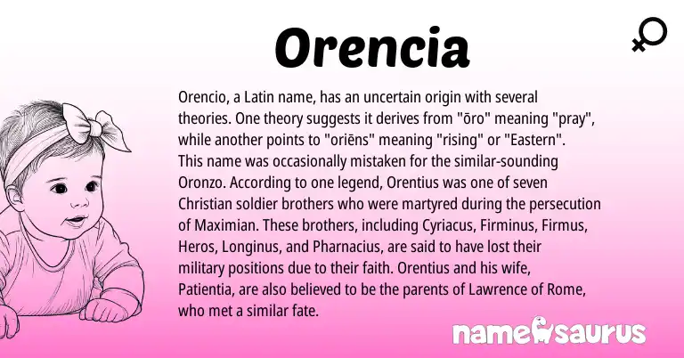 Infographic about Orencia name meaning, Orencia is a name from Latin origin(s).