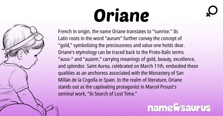 Infographic about Oriane name meaning, Oriane is a name from Spain, French, Latin origin(s).
