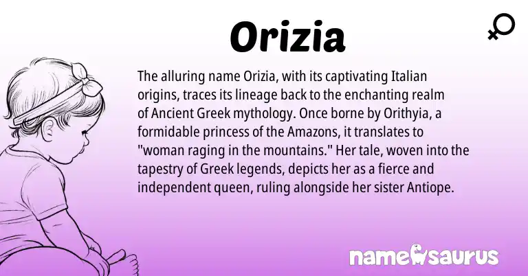 Infographic about Orizia name meaning, Orizia is a name from Ancient Greek, Greek, Italian origin(s).
