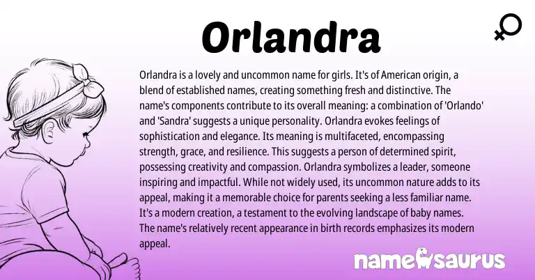 Infographic about Orlandra name meaning, Orlandra is a name from Other origin(s).