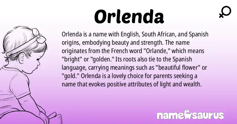 Infographic about Orlenda name meaning, Orlenda is a name from English, South African, Spanish (Latin American) origin(s).