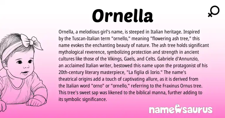Infographic about Ornella name meaning, Ornella is a name from Italian origin(s).