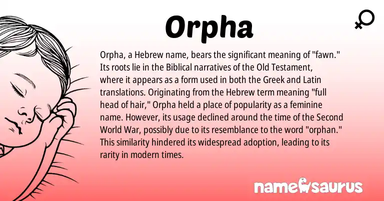 Infographic about Orpha name meaning, Orpha is a name from Latin, Hebrew, Greek origin(s).