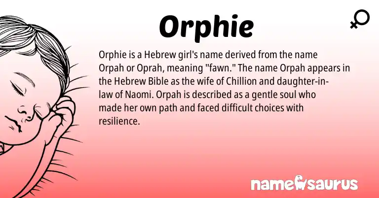 Infographic about Orphie name meaning, Orphie is a name from Hebrew origin(s).
