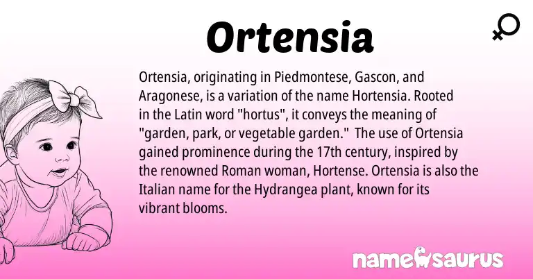 Infographic about Ortensia name meaning, Ortensia is a name from Aragonese, Roman, Latin, Gascon, Piedmontese, Italian origin(s).