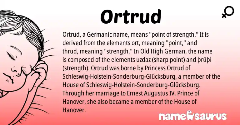 Infographic about Ortrud name meaning, Ortrud is a name from Old High German, Germanic origin(s).