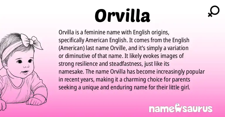 Infographic about Orvilla name meaning, Orvilla is a name from English (American) origin(s).