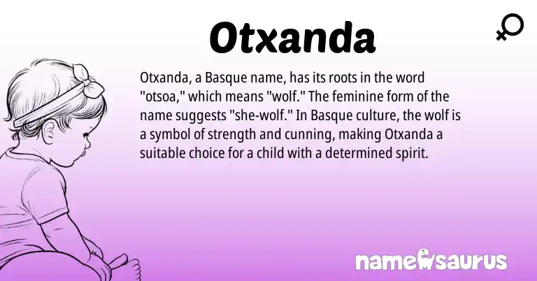 Infographic about Otxanda name meaning, Otxanda is a name from Basque origin(s).