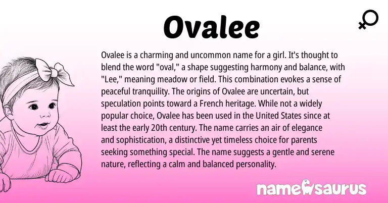 Infographic about Ovalee name meaning, Ovalee is a name from Other origin(s).