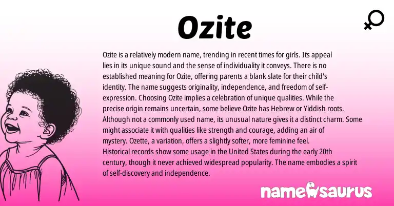 Infographic about Ozite name meaning, Ozite is a name from Other origin(s).