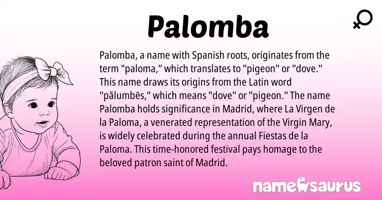 Infographic about Palomba name meaning, Palomba is a name from Spanish, Latin origin(s).