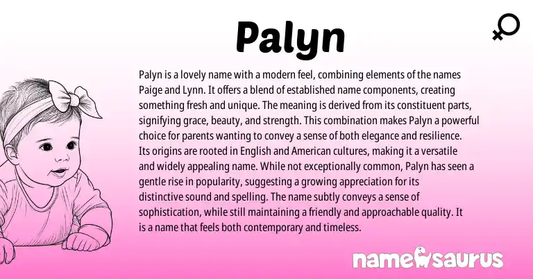 Infographic about Palyn name meaning, Palyn is a name from Other origin(s).
